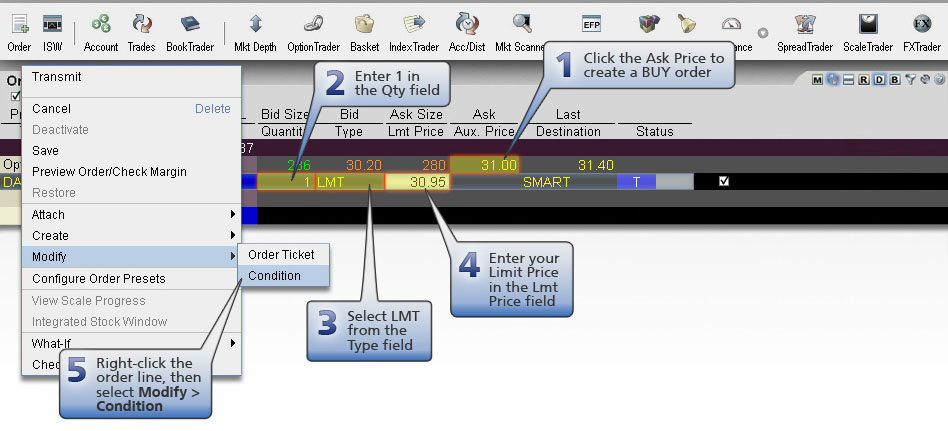 Interactive brokers options order types