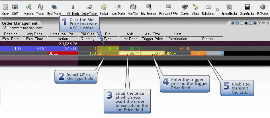 Interactive brokers options order types