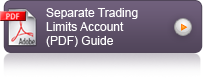 Printable Seperate Trading Limit Guide