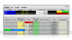 TWS BookTrader