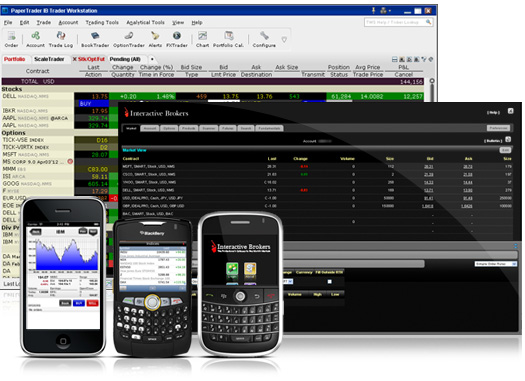 Multiple Trading Platforms