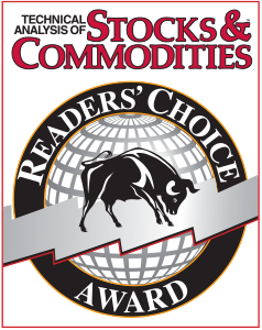 Interactive Brokers reviews: Stocks and Commodities Award