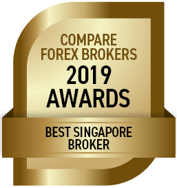 CompareForexBrokers Award