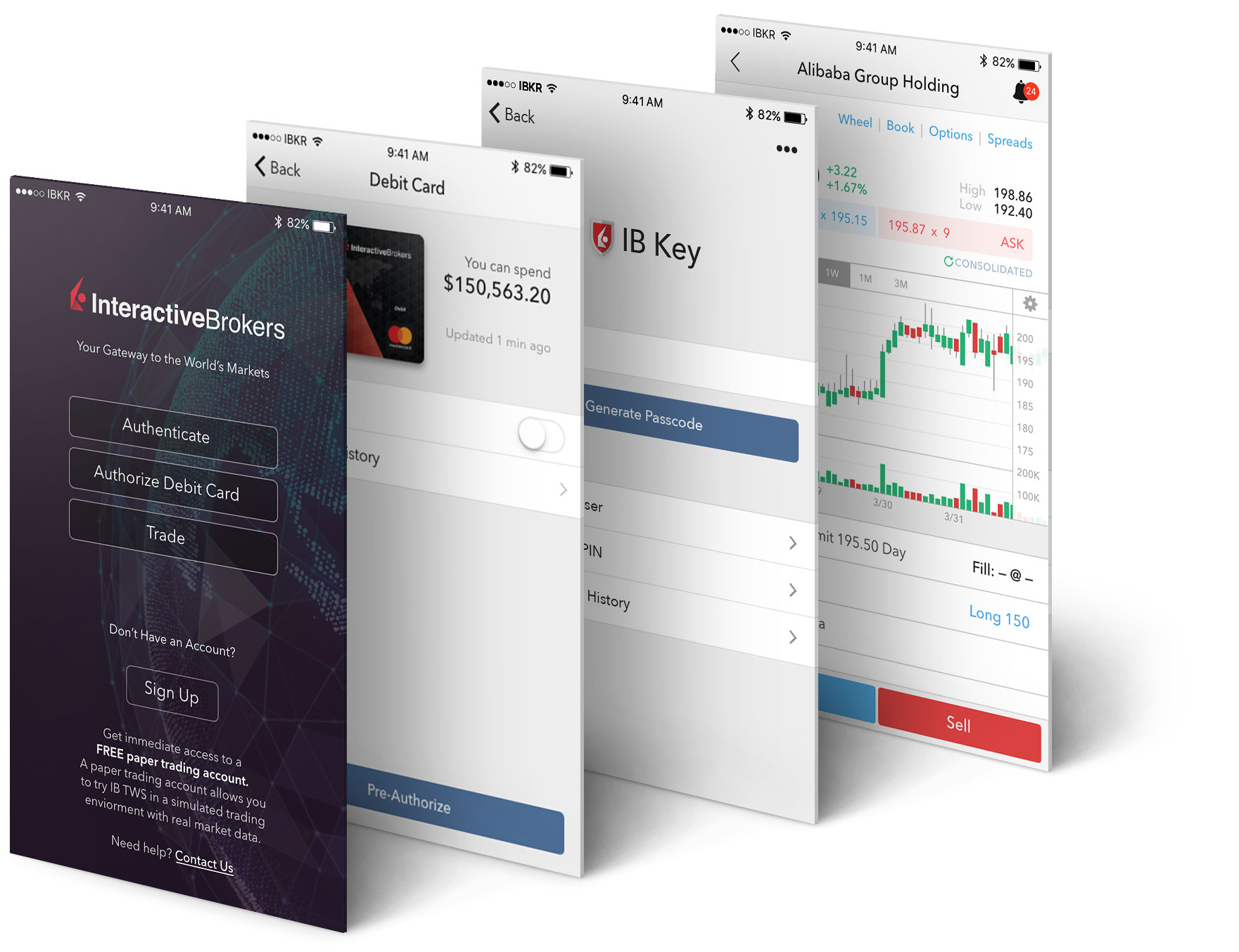 Mobile Trading | Interactive Brokers India Pvt. Ltd.