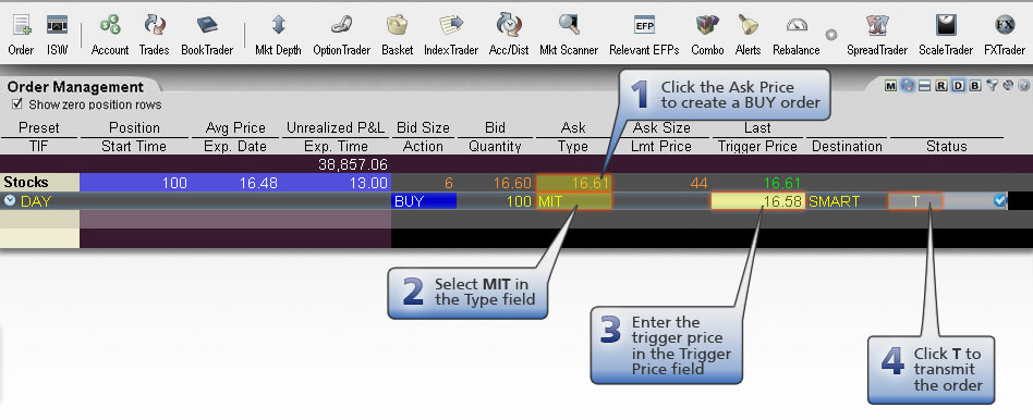 Interactive brokers forex order types