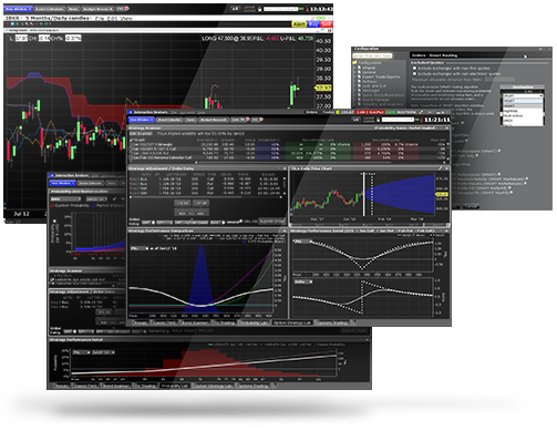 IBKR Trading Tools