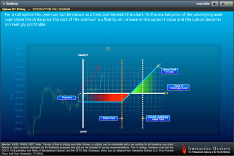 High performance options trading option volatility & pricing strategies pdf
