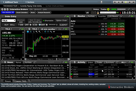 Traders university