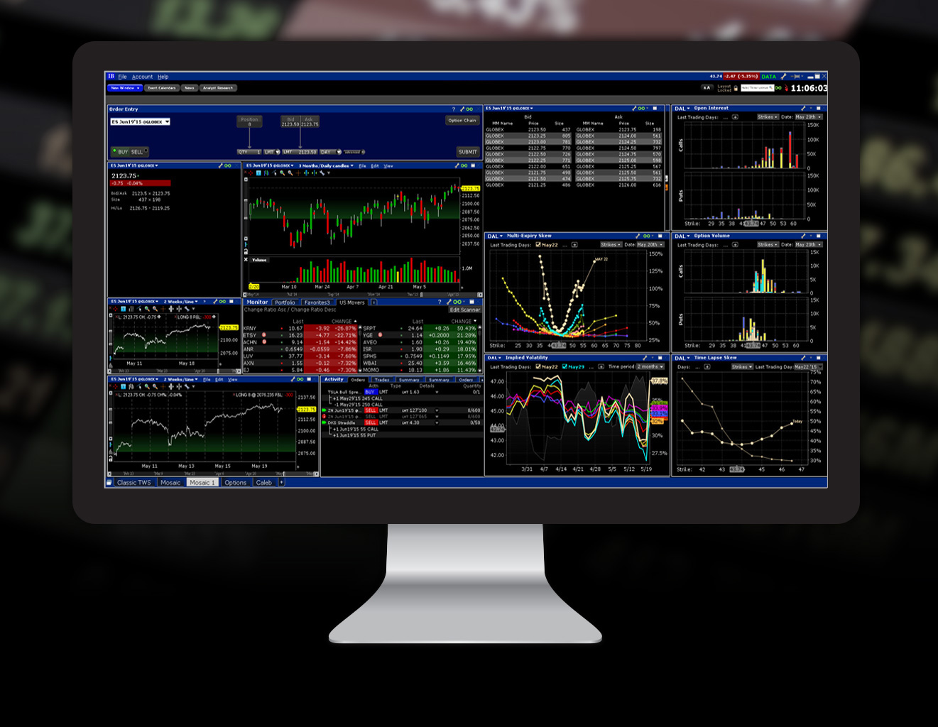 interactive brokers forex trading