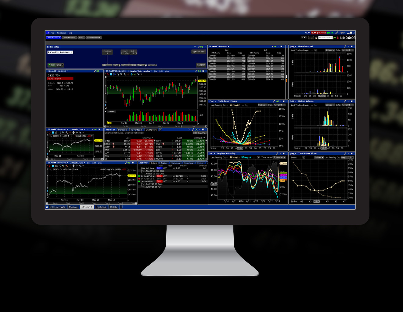 interactive brokers forex trading interactive brokers forex trading