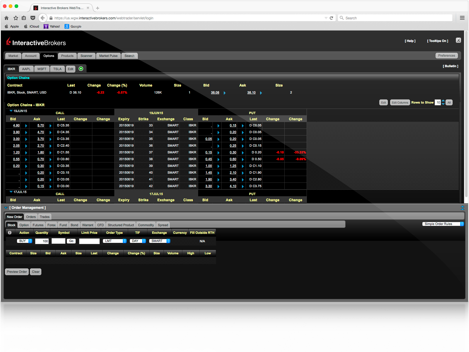 Interactive brokers options on futures
