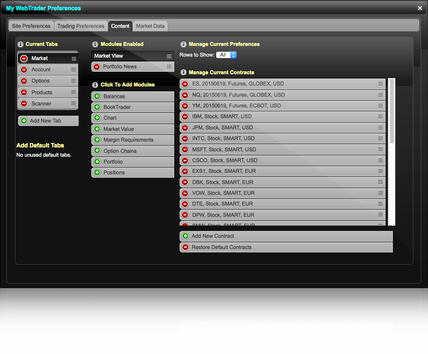 Interactive brokers download options data
