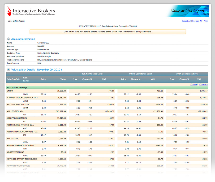 Interactive brokers выписка по счету. Отчет интерактив брокер. Interactive brokers отчеты. Интерактив брокерс отчеты о сделках как выглядят. Interactive brokers отчеты.