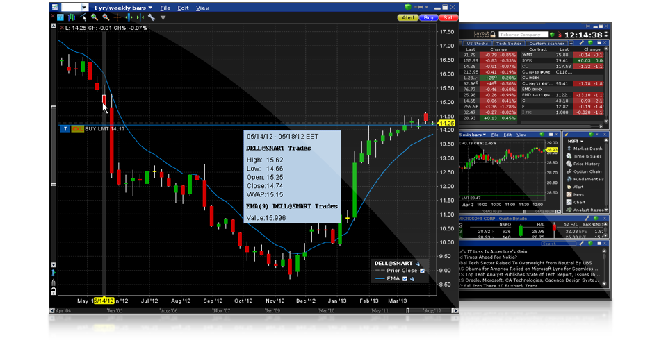 Etoro bitcoin kaufen paypal