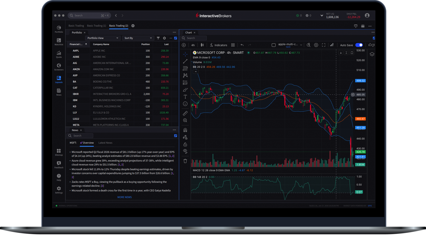 IBKR Desktop interface on a laptop