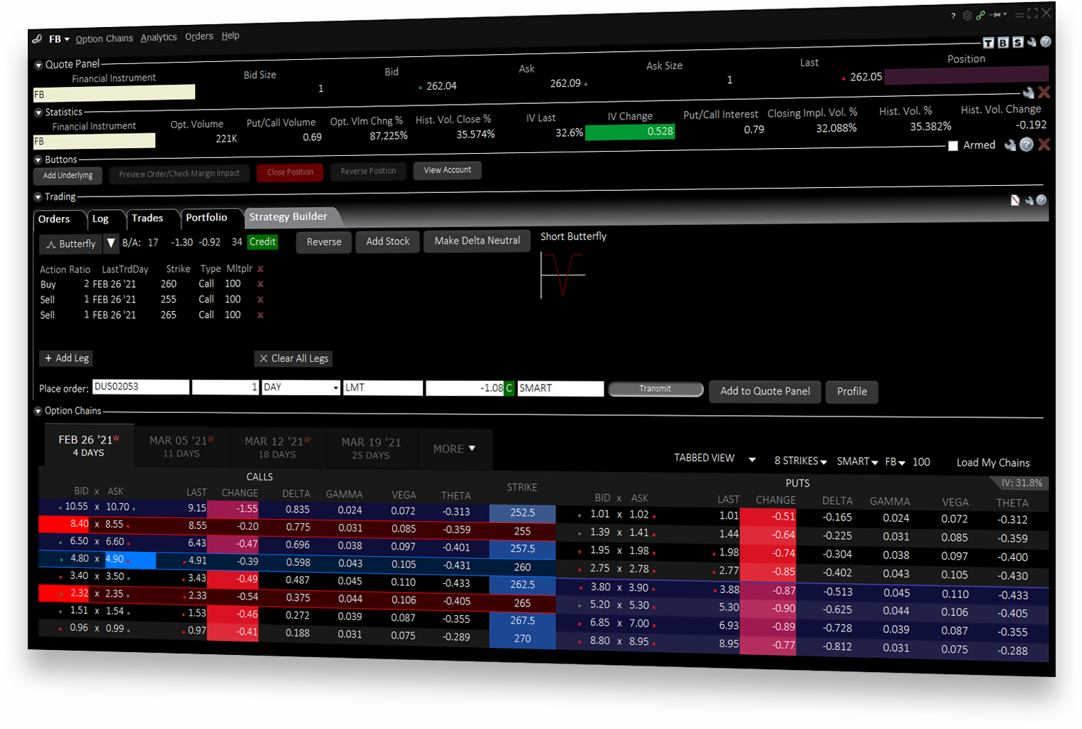 Options trading